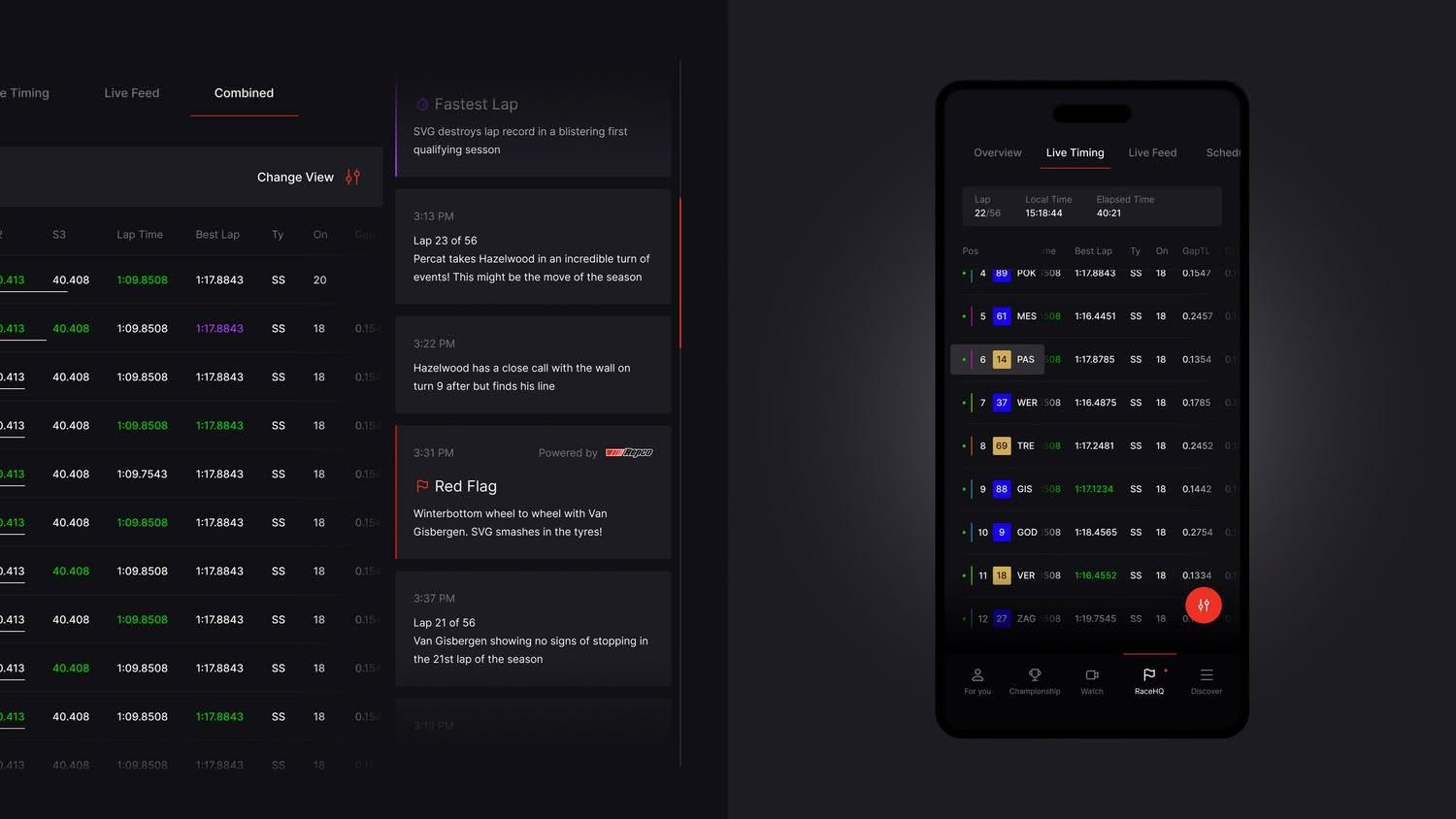 Supercars data visualisation and G-force dashboard on mobile